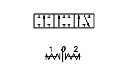 spindel C1