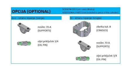 6067S -KIPPZYLINDER STANDARD/KUGEL 6 STUFEN HUB 2820 FI 240