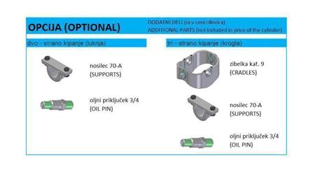 7066S -TELESCOPIC CYLINDER STANDARD/BALL 7 EXTENSIONS STROKE 3032 Dia.270