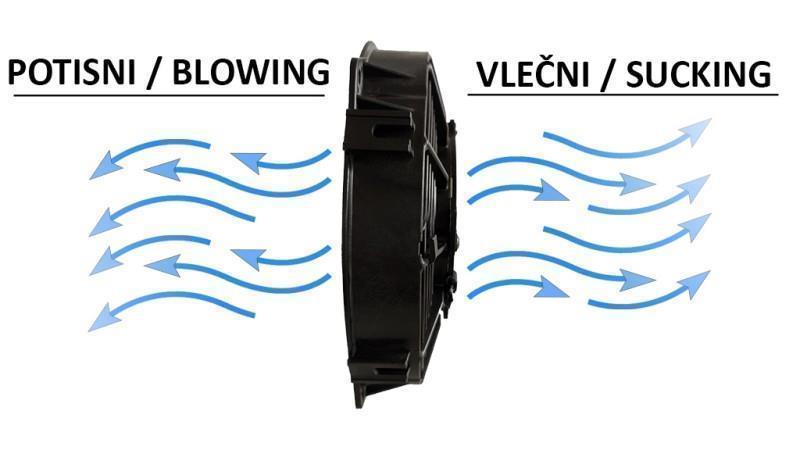 AXIAL LÜFTER - VENTILATOR 225 mm - ZULEITEND 12V