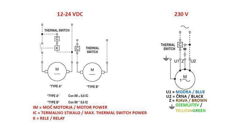 CHLADIČ OLEJA AC 230V HY03801 40-160 LIT