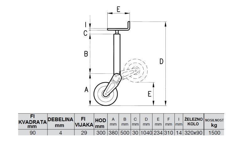 PODPERNÁ NOHA SO ZÁVITOM 300mm - 1500KG S OPORNIM KOLIESKOM