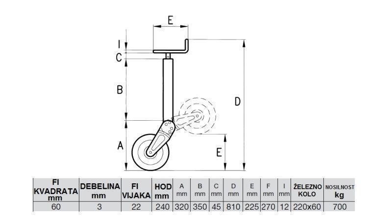 NAVOJNA PODPORNA NOGA 240MM - 700KG S PODPORNIM KOLESOM