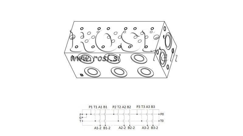 ALAPLAP CETOP3 NG6 3M