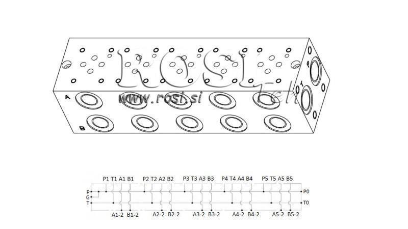 ALAPLAP CETOP3 NG6 5M