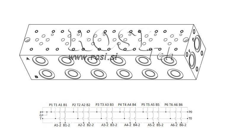 ALAPLAP CETOP3 NG6 6M