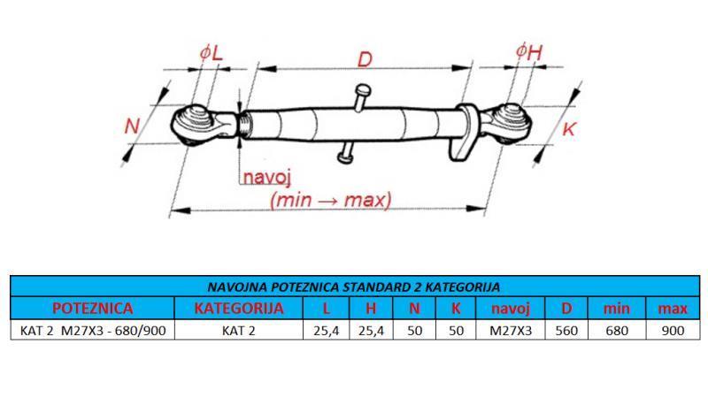 MENETES TRAKOR FŰGGESZTŐKAR KAT 2 M27X3 - 680/900 ECO