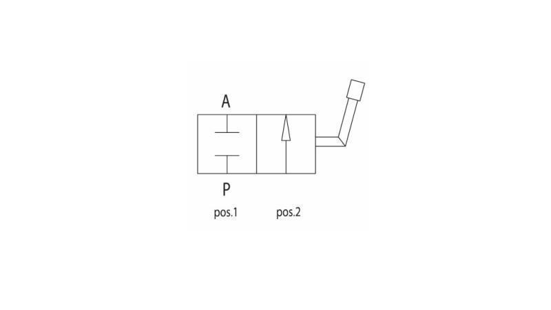 HIDRAULIČNA PIPA RS2 1 1/2 - 350 BAR - 180 lit