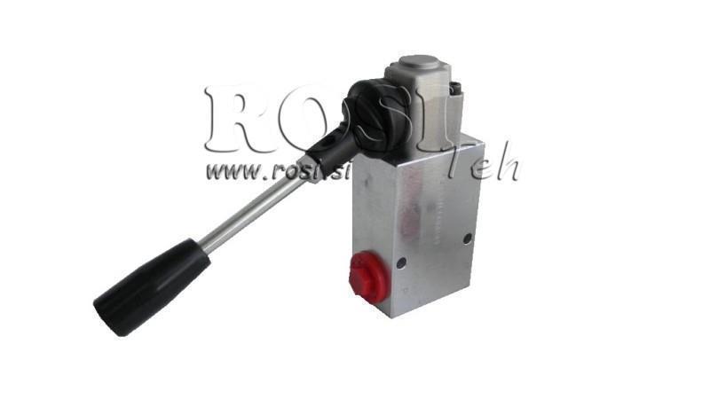 HYDRAULIC BRAKE VALVE - LEVER