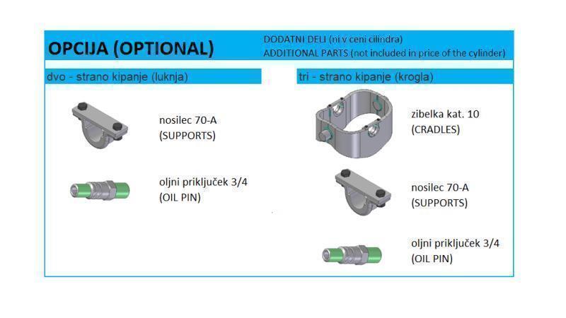 9052S -TELESCOPIC CYLINDER STANDARD/BALL 9 EXTENSIONS STROKE 2452 Dia.300