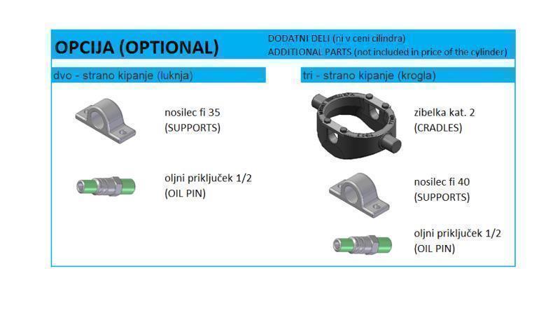 4021F -TELESZKÓPUS HENGER STANDARD/LYUK 2 LÉPCSŐ LÖKET 595 FI 106